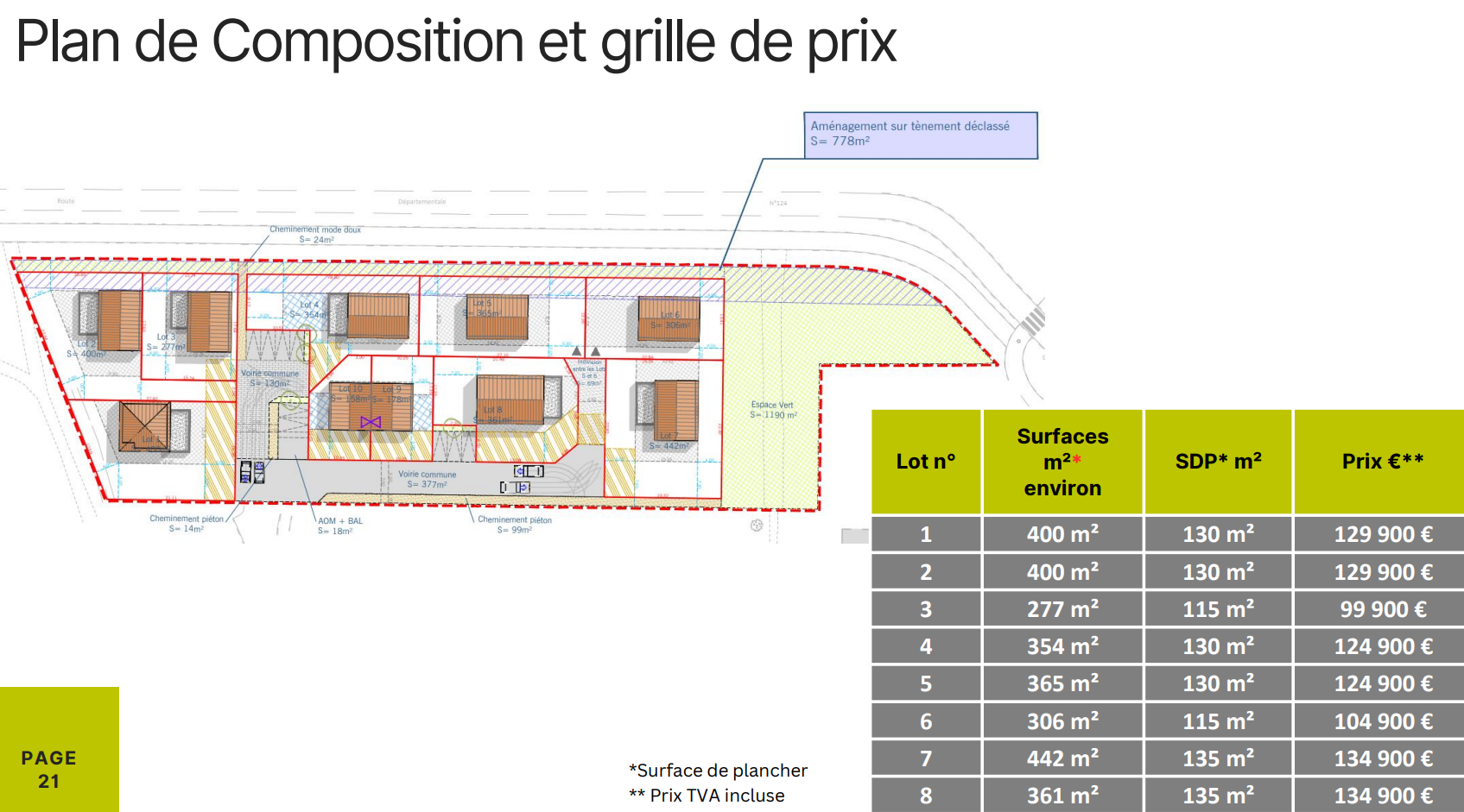 Maison avec terrain à Blyes (#5152335)