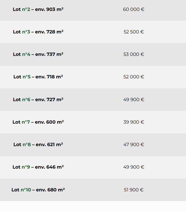 Maison avec terrain à Ciel (#5152317)