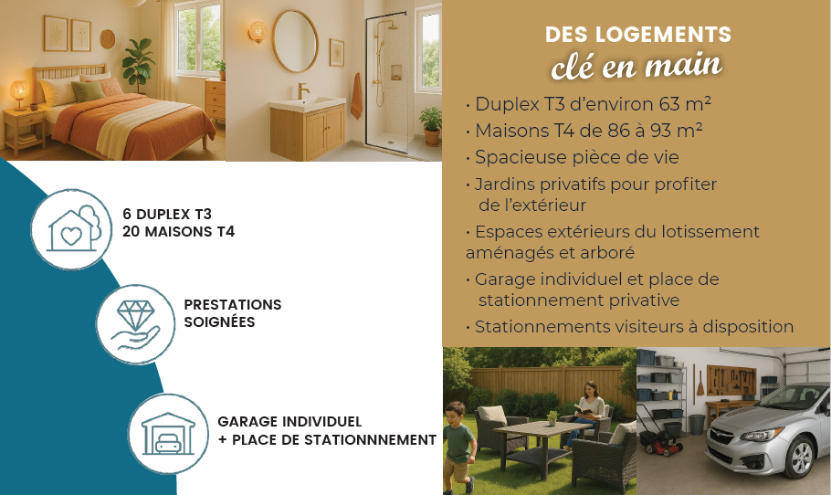 Maison avec terrain à La Chapelle-de-Guinchay (#5101857)