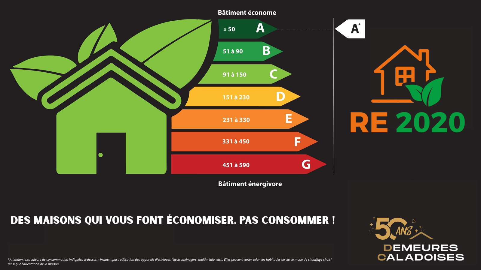 Maison avec terrain à Poncins (#5152825)
