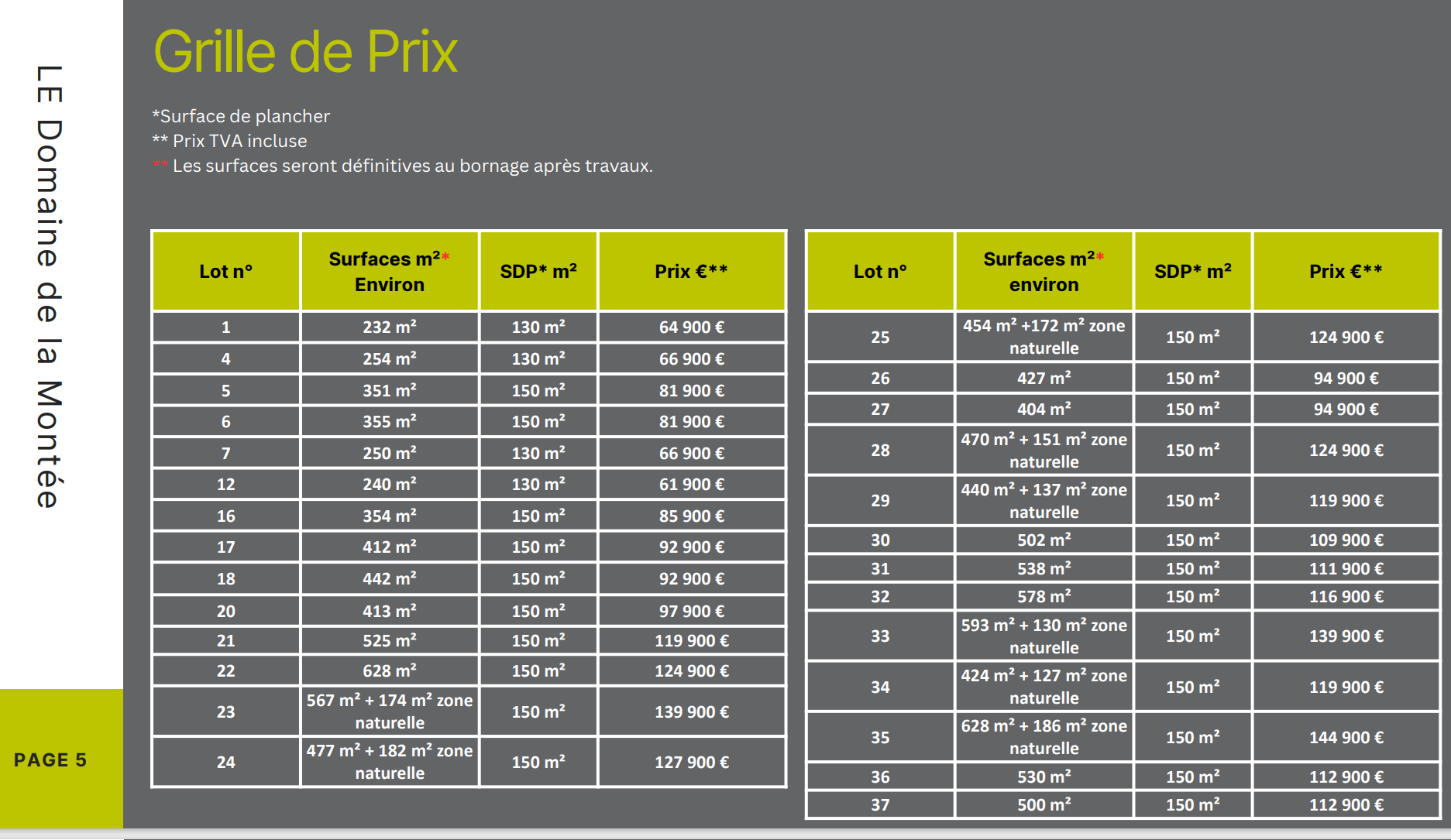 Terrain constructible à Chalamont (#5146410)