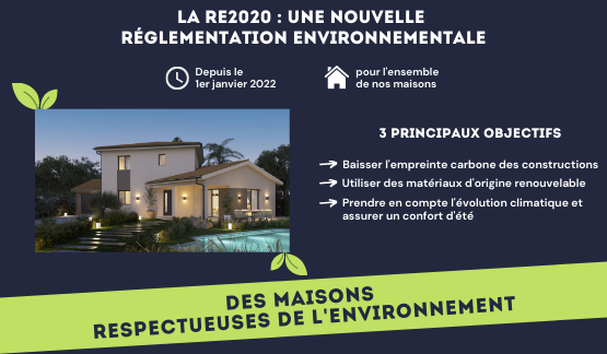 Maison avec terrain à Saint-Georges-de-Reneins (#5156639)